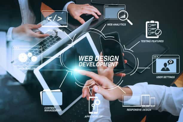 Your Success is Designed by Appgenix Infotech: Easy Website Development and Design