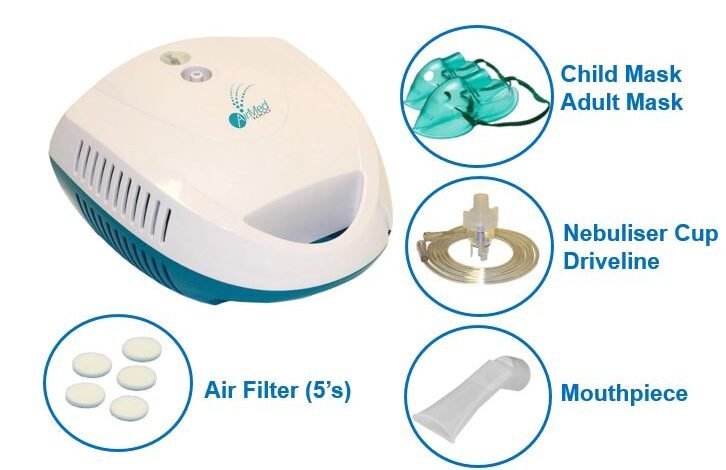 Portable Oxygen Concentrators