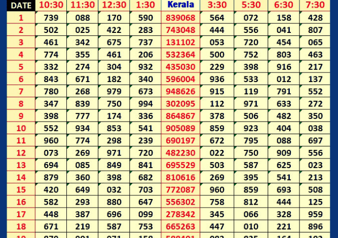 jackpot lottery results today