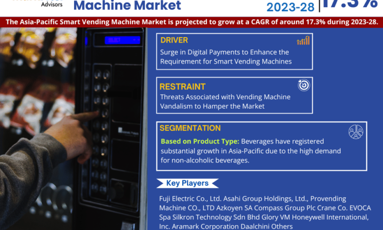 Asia-Pacific Smart Vending Machine Market