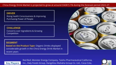 China Energy Drink Market