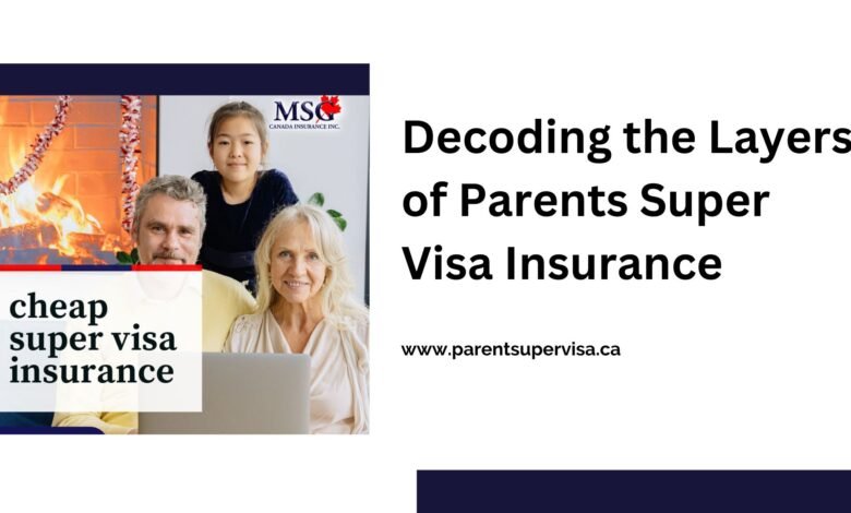 super visa insurance