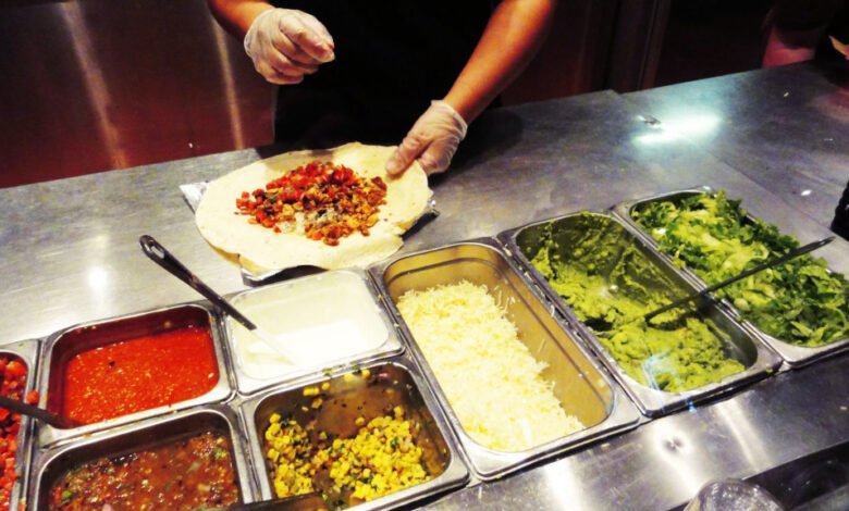 Explore the Chipotle Menu Pdf in Digital Splendor