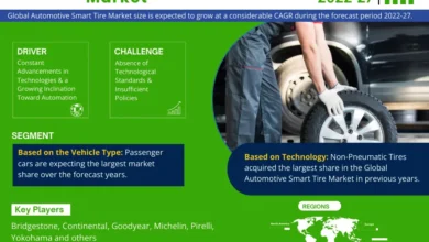 Global Automotive Smart Tire Market