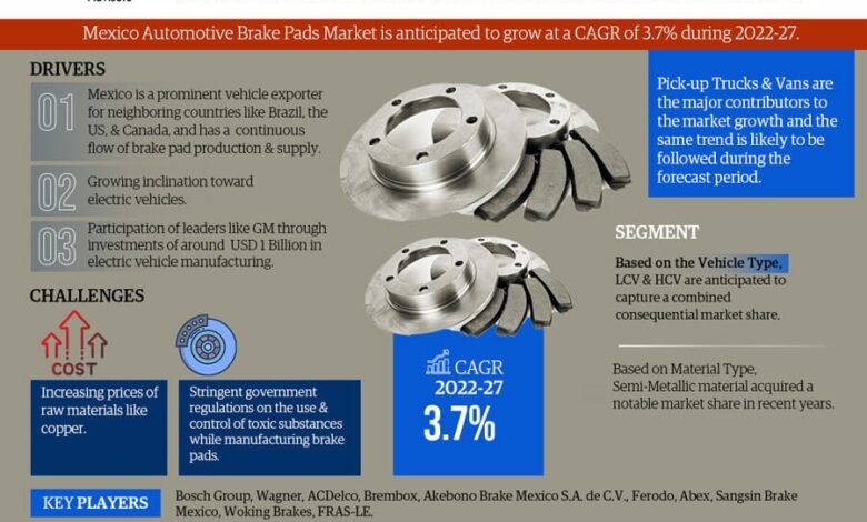 Mexico Automotive Brake Pad Market