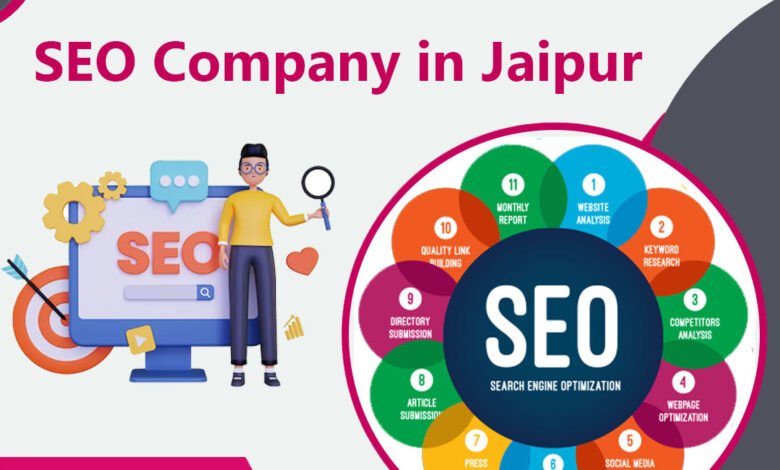 SEO Company in Jaipur