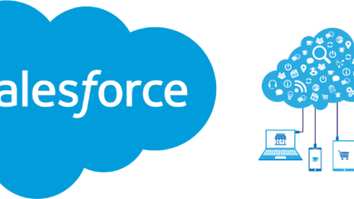 Salesforce Training in Hyderabad