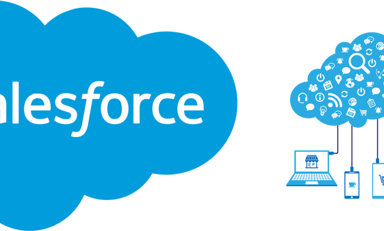 Salesforce Training in Hyderabad