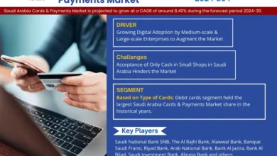 Saudi Arabia Cards & Payments Market