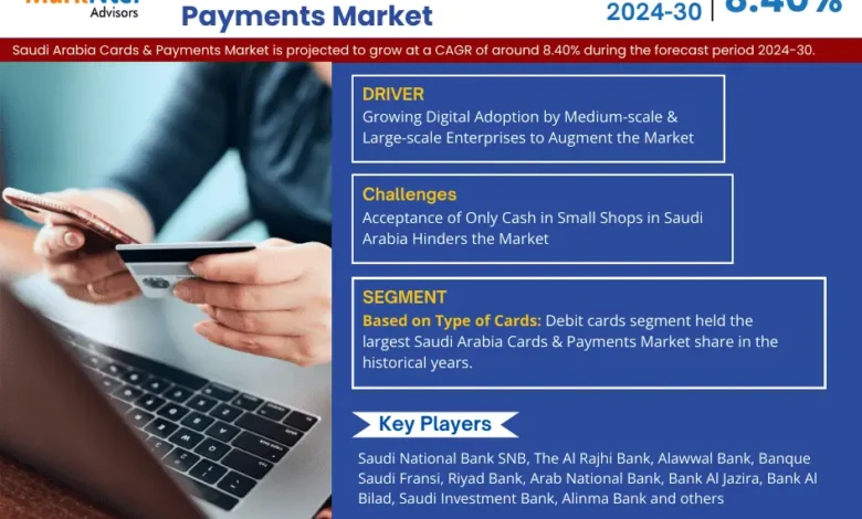 Saudi Arabia Cards & Payments Market