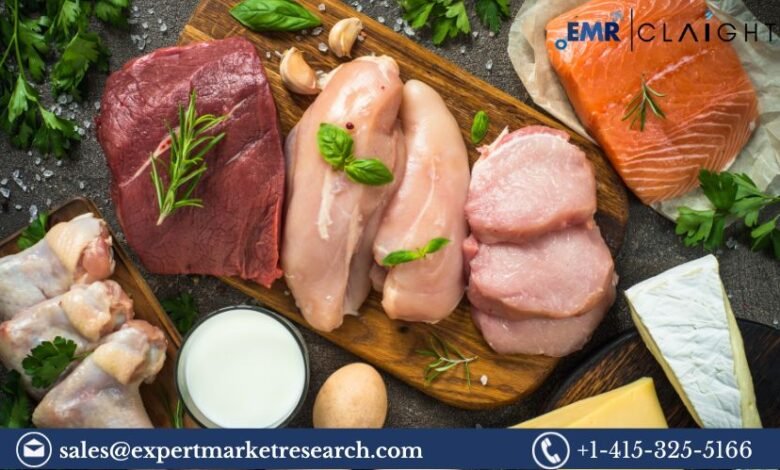 United Kingdom Animal Protein Market