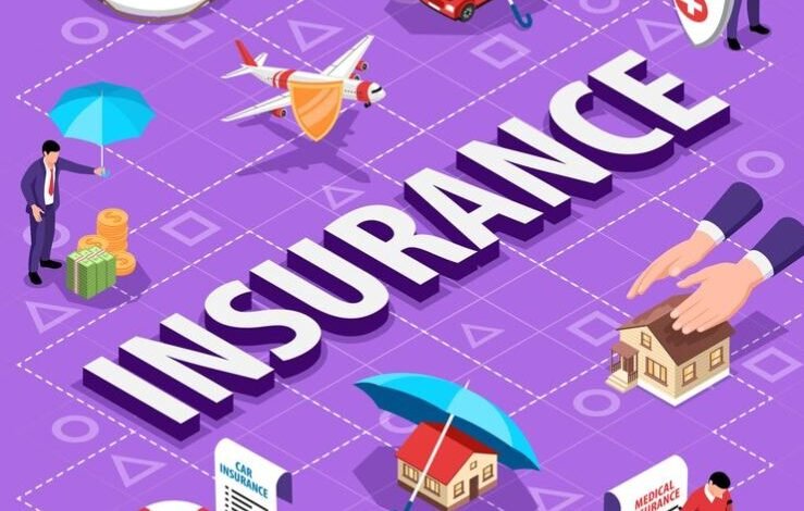 best insurance in Dubai