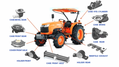 Essential Tractor Parts Explained