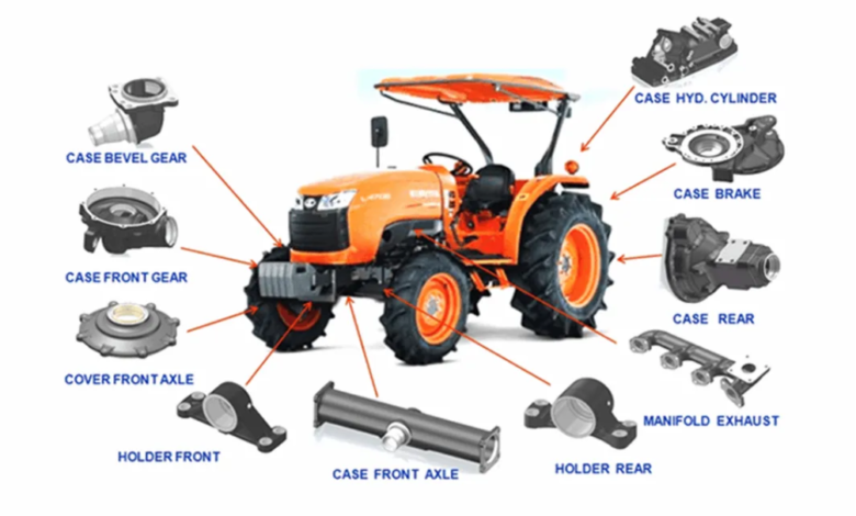 Essential Tractor Parts Explained