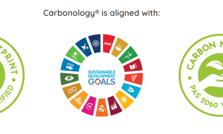 carbon certification