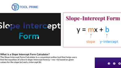 Slope Intercept Form Calculator