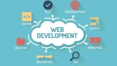 What is Web development: Everything you need to know