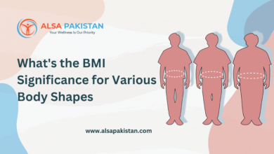 What's the BMI Significance for Various Body Shapes