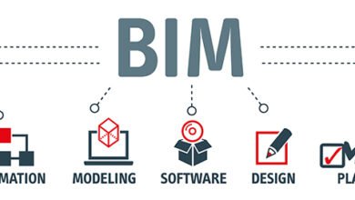 BIM Software Market