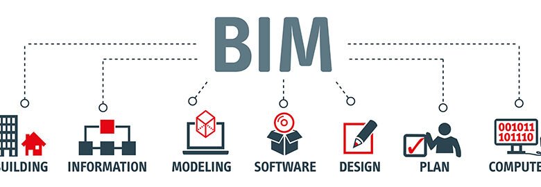 BIM Software Market