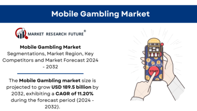 Mobile Gambling Market