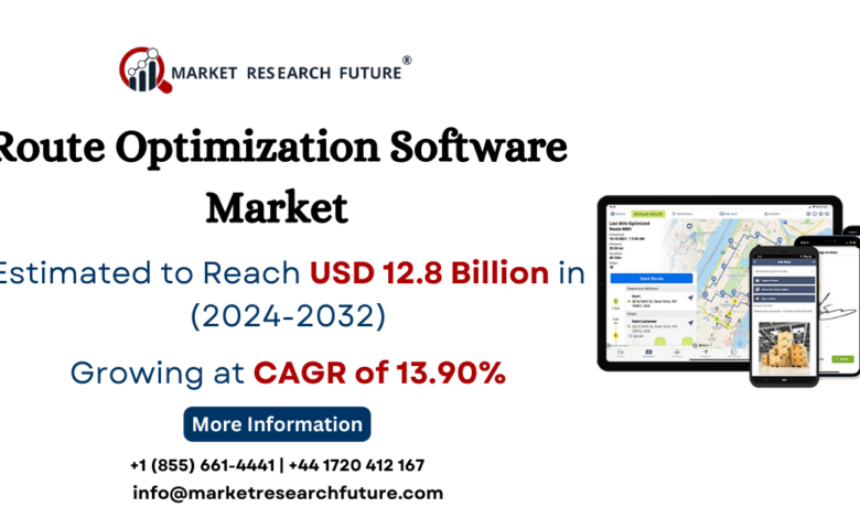 Route Optimization Software Market