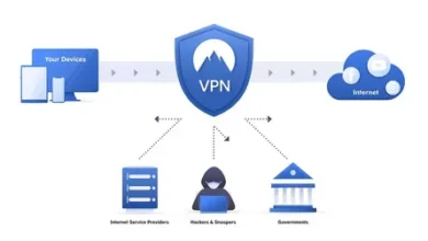 unblock websites with a VPN