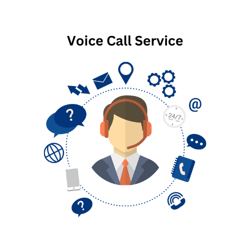 Automated voice call service in India