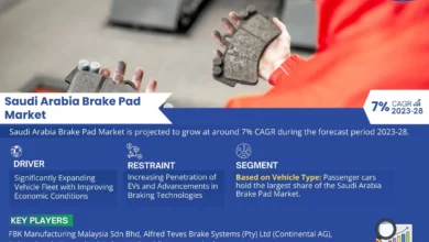 Saudi Arabia Brake Pad Market