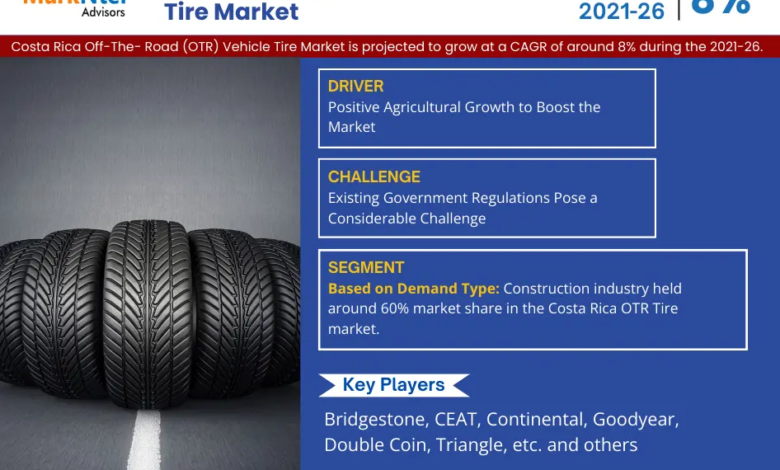 Costa Rica Off the Road (OTR) Tire Market