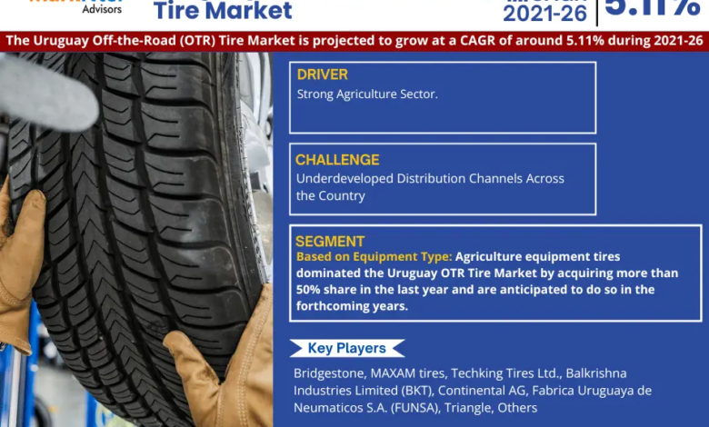 Uruguay Off the Road (OTR) Tire Market