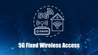 5G Fixed Wireless Access Market