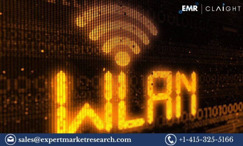 Enterprise WLAN Market