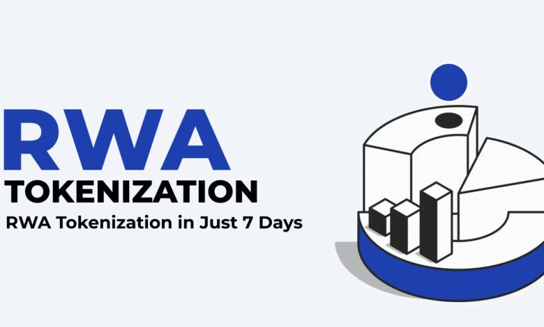 How to Launch Your RWA Tokenization in 7 Days_