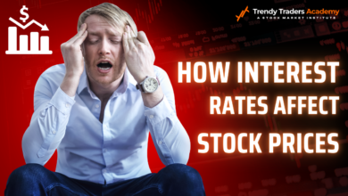 Interest Rates Stock Prices