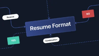 Reverse Recruiting and CV Formatting is Essential for Modern Recruiters