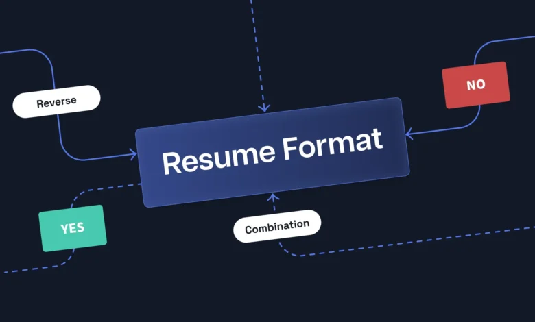 Reverse Recruiting and CV Formatting is Essential for Modern Recruiters