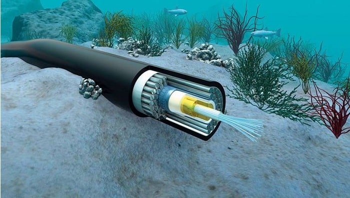 Submarine Optical Fiber Cable Market