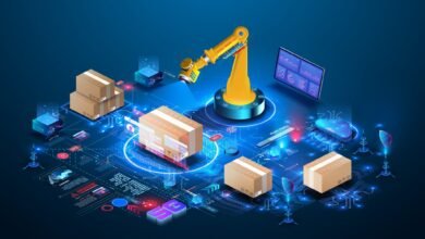 AI in Supply Chain Market Revenue