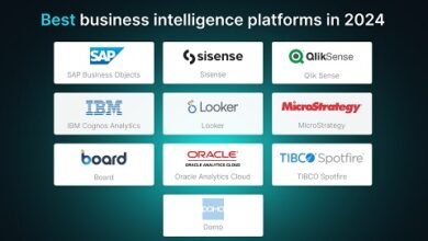 Business Intelligence Platform Market