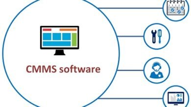 CMMS Market