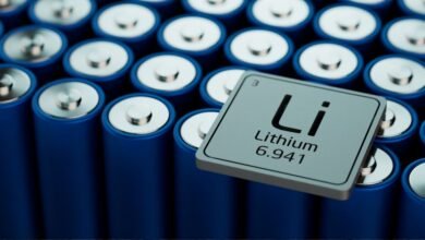 Chile Lithium Market