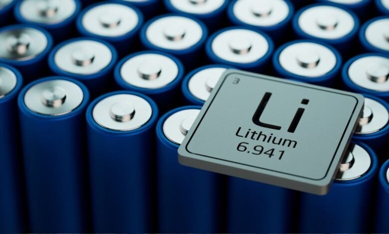 Chile Lithium Market