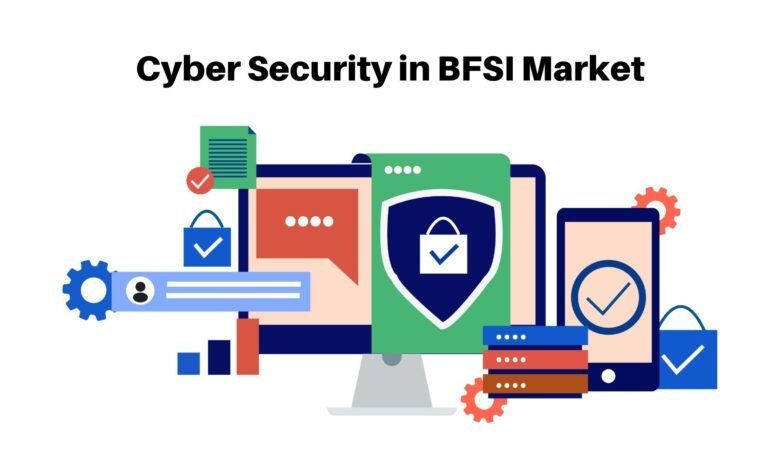 Cyber Security in BFSI Market