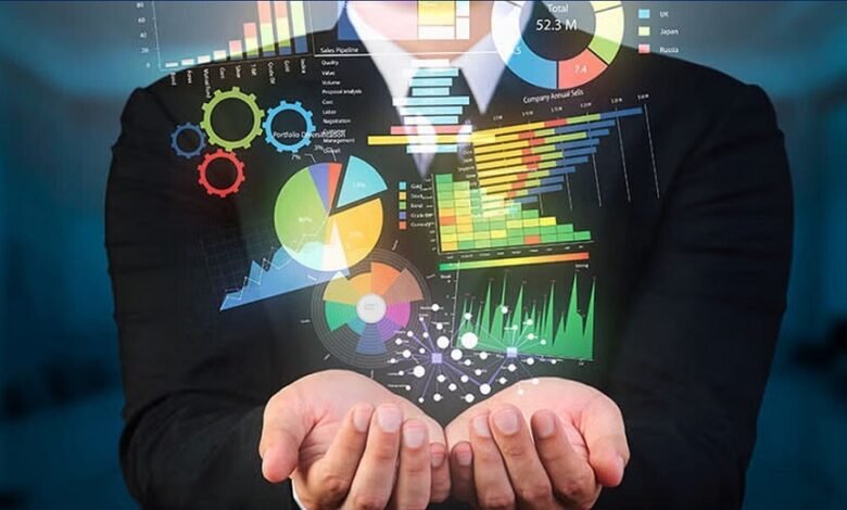 Data Visualization Applications Market