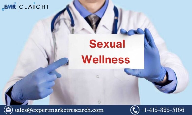 India Sexual Wellness Market