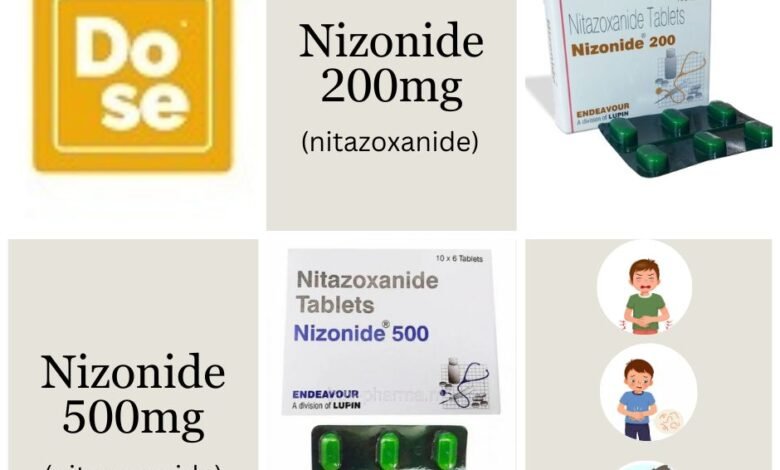 How Nizonide Targets and Eliminates Harmful Intestinal Parasites