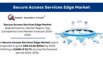 Secure Access Services Edge Market