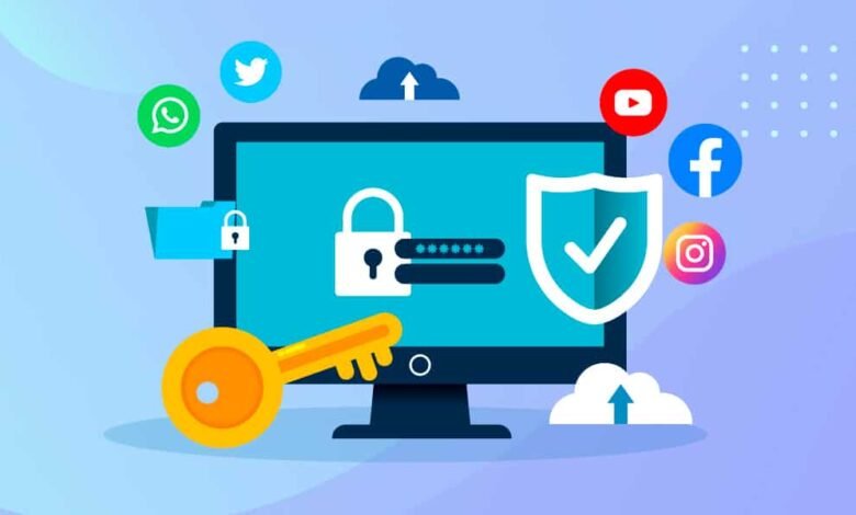 Social Media Security Market