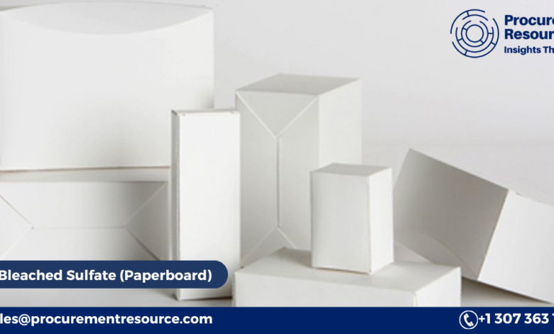 Solid Bleached Sulfate (Paperboard) Price Trends